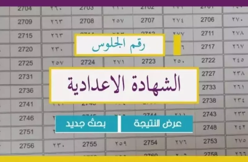 من أجل الحصول علي النتيجة تعرف علي تقديم تظلمات علي نتيجة الشهادة الإعدادية 2025