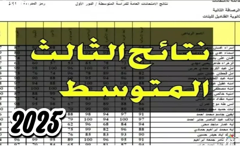 فور الإعلان عنها تعرف علي نتائج الثالث متوسط الدور الأول 2025 في العراق برقم الجلوس