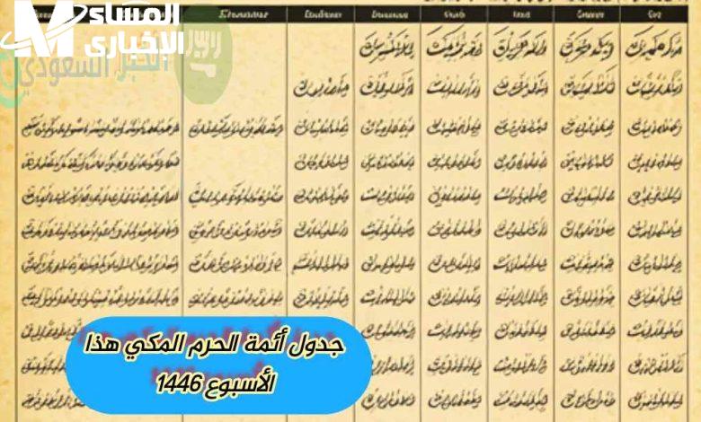 جدول أئمة ومؤذني الحرم المكي هذا الأسبوع 1446.. اعرف مواعيد الصلاة بأصوات تملأ القلوب خشوعا