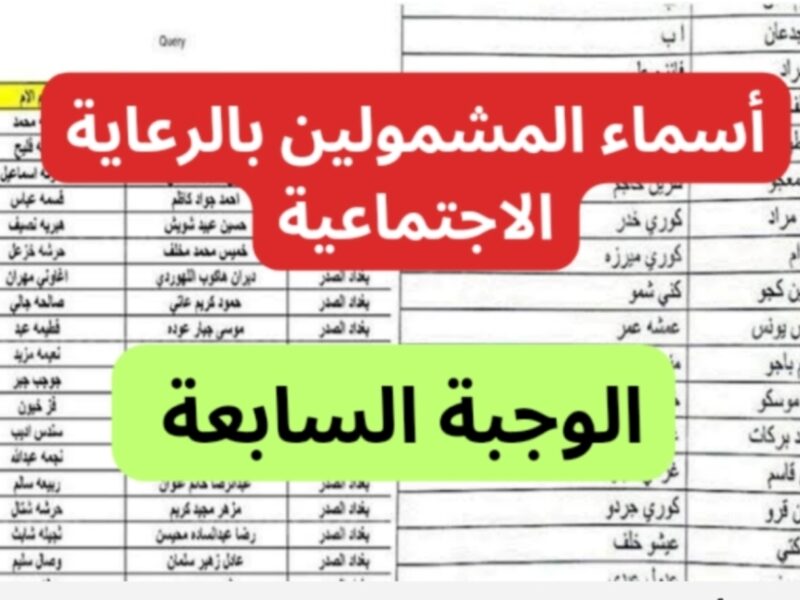 الوجبة الأخيرة.. خطوات بسيطة للاستعلام عن أسماء  المشمولين بالرعاية الاجتماعية 2025