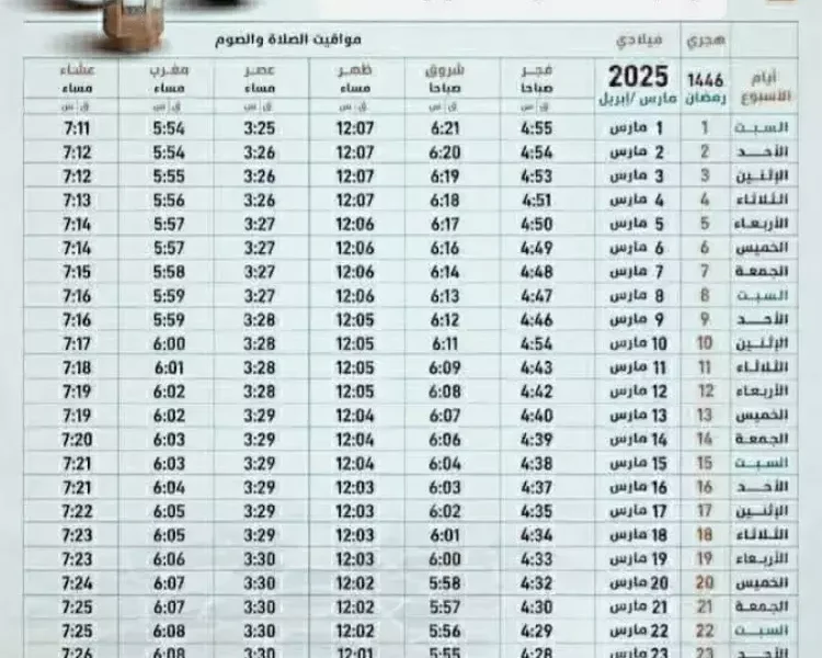 بمواقيت الصلاة . .تعرف علي إمساكية شهر رمضان جدة 2025