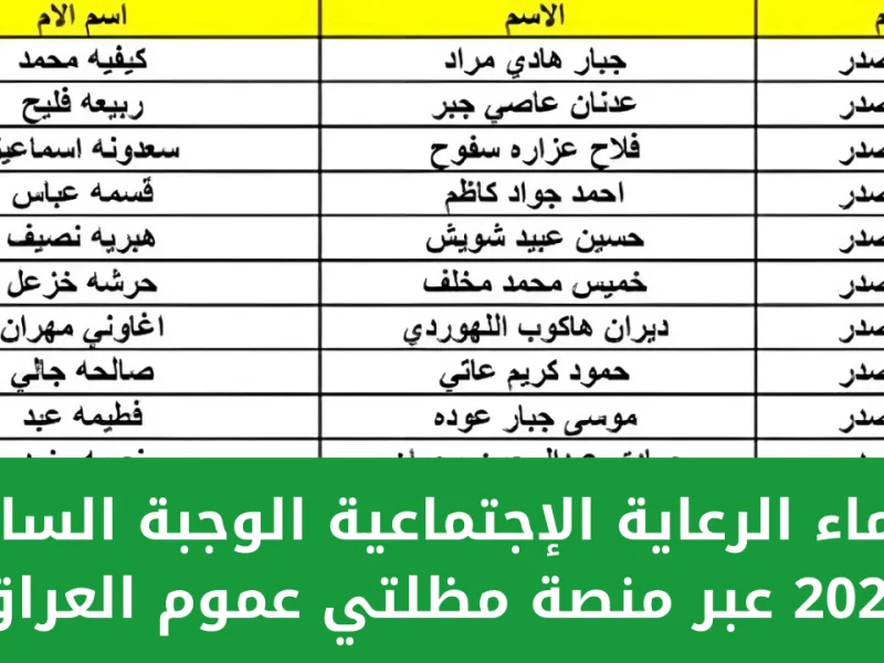 عبر منصة مظلتي … خطوات الاستعلام عن أسماء الرعاية الاجتماعية الوجبة الأخيرة 1446/2025 في عموم محافظات العراق