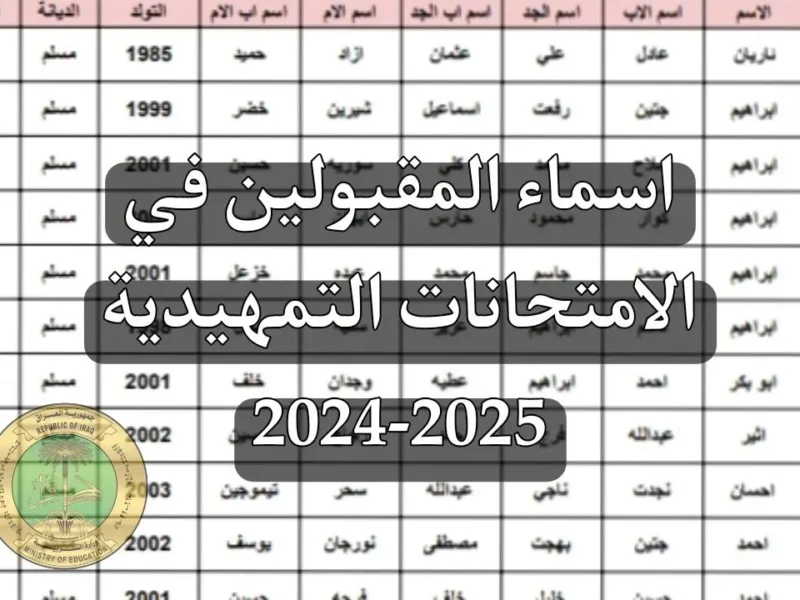 فرصة عمل في العراق..أسماء المقبولين في التعيين المتفرغ 2025 دليلك للتحقق