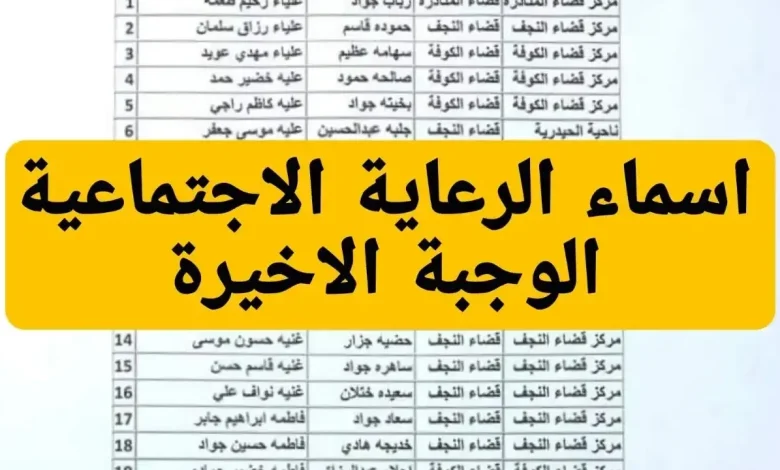 الحماية الاجتماعية تنشر أسماء المستحقين للرعاية الاجتماعية 2025