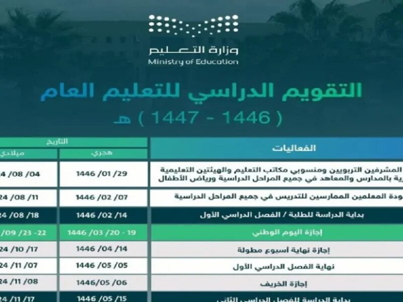 الأطفال ينتظرون إجازة تستمر 3 أيام .. التعليم السعودية تنشر الاجازات المتبقية في العام الدراسي 1446