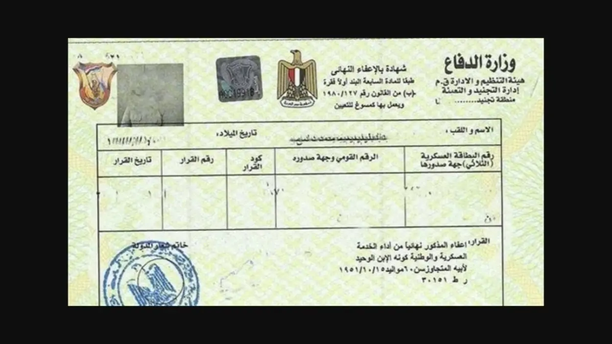 الإعفاء من الخدمة العسكرية