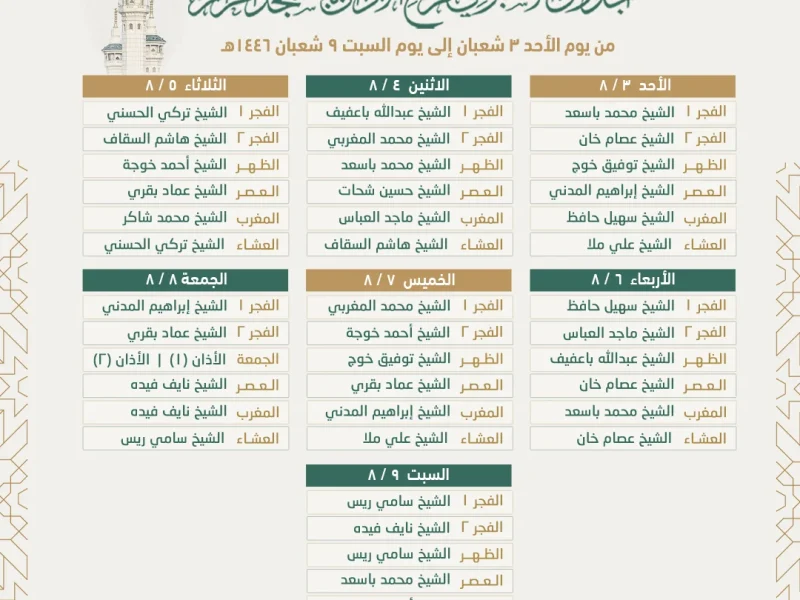 لجميع المؤذنين ..  جدول أئمة الحرم المكي هذا الأسبوع 1446 في السعودية