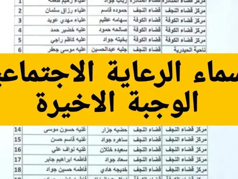 أسماء المشمولين بالرعاية الاجتماعية 2025: فرصتك للحصول على الدعم