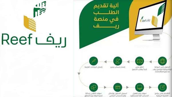 فرصة ذهبية للمرأة السعودية.. سجل الآن في دعم ريف 2025 وحقق أحلامك