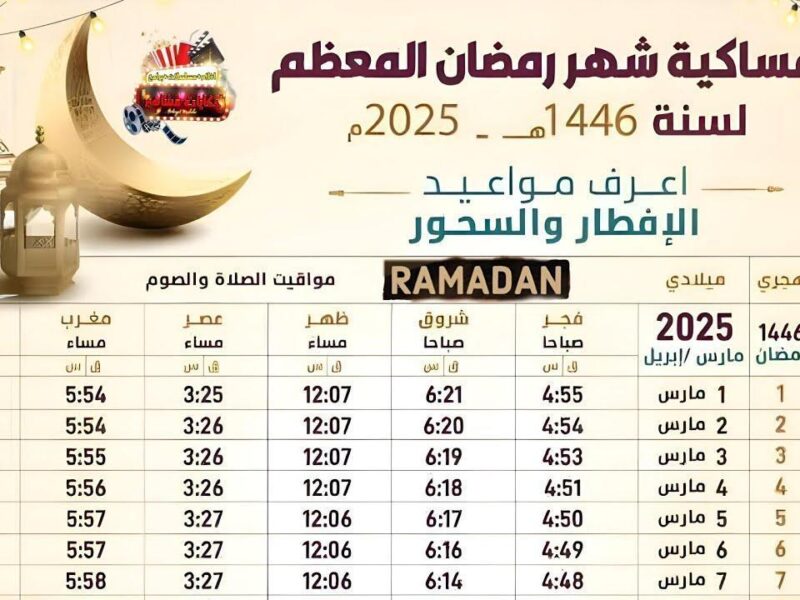 اعرف الوقت الصحيح .. مواعيد الصلاة في مصر حسب التوقيت المحلي