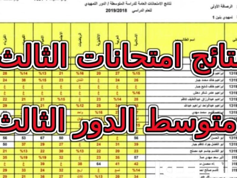 هل تغيرت نتائجك.. نتائج اعتراضات الثالث المتوسط الدور الأول 2025 العراق