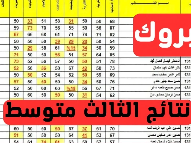 عبر نتائجنا نوضح نتائج الثالث متوسط 2025 في عموم العراق