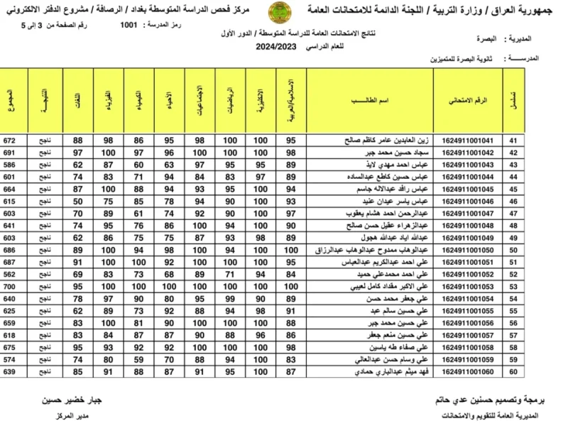 نتائج طلاب الثالث المتوسط في العراق 2025