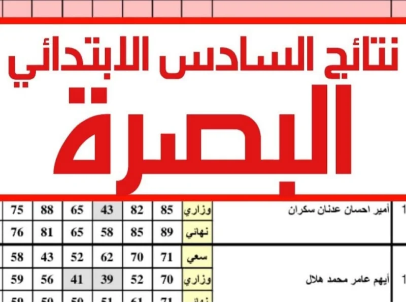 التربية العراقية توضح نتائج نصف السنة في العراق 2025 برقم المقعد