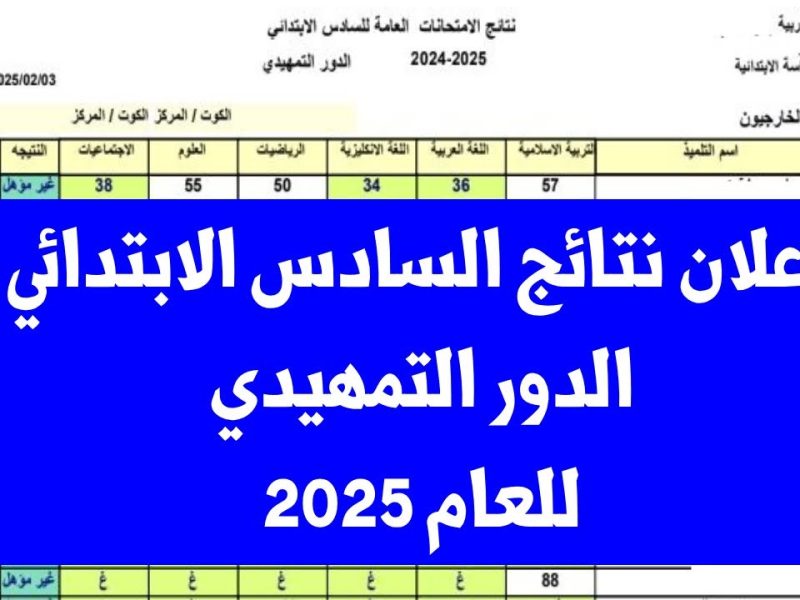 برقم الإمتحان تعرف علي نتائج السادس الابتدائي التمهيدي 2025 الرصافة الأولى – الكرخ الثالثة