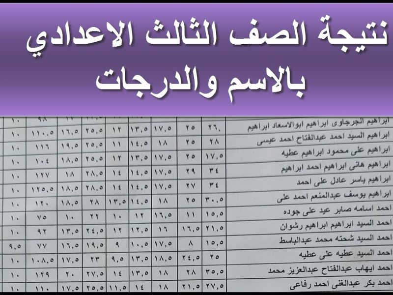 بعد الإعلان عنها .. الاستعلام عن نتيجة الشهادة الإعدادية محافظة القاهرة 2025