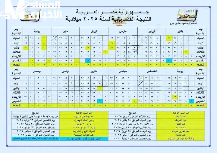 “العنوان عن اجازات السعودية ومصر والمقال اجازات مصر بس “إجازات 2025 كاملة باليوم والتاريخ.. المناسبات الدينية والوطنية في السعودية ومصر وجميع الدول العربية