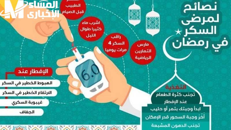 نصائح طبية هامة للحفاظ على صحتك أثناء الصيام خلال رمضان