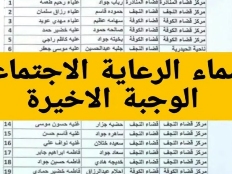 بصيغة البي دي اف أسماء الرعاية الاجتماعية الوجبة الأخيرة 2025 بالعراق