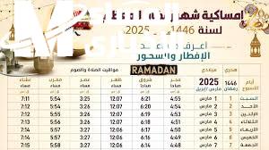 استعد للشهر الفضيل..موعد شهر رمضان 2025 ومواعيد الصلاة في أول يوم