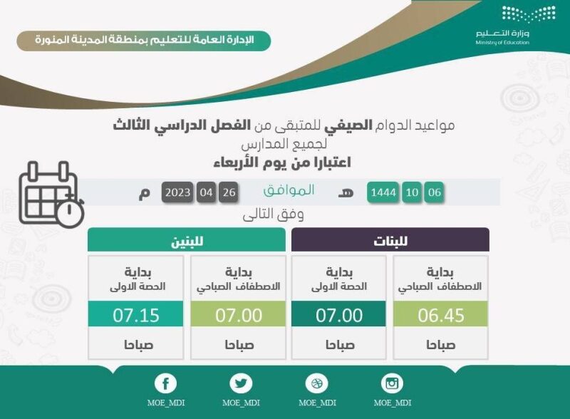 المدارس هتبدأ صيفي إمتى.. مواعيد الدوام الصيفي للمدارس في السعودية 1446 الحصة الأولى
