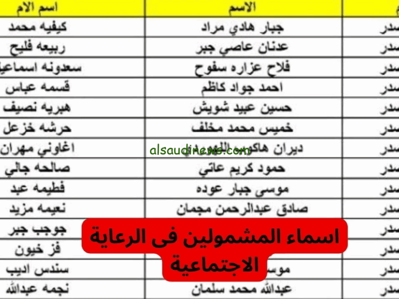 رابط الاستعلام عن أسماء المشمولين بالرعاية الاجتماعية الوجبة السابعة عبر منصة مظلتي في العراق