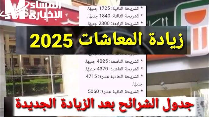 زيادة المعاشات 2025 وجدول شرائح التأمينات الاجتماعية