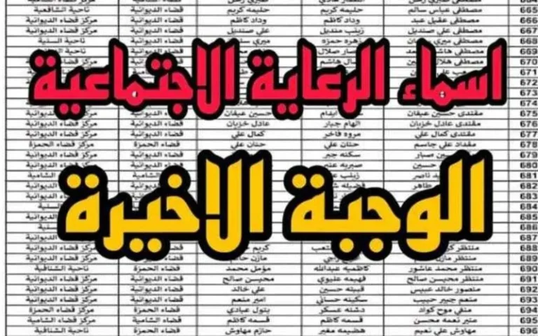 اسمك مكتوب .. قائمة مستفيدي الرعاية الاجتماعية في العراق 2025 طلعت خلاص