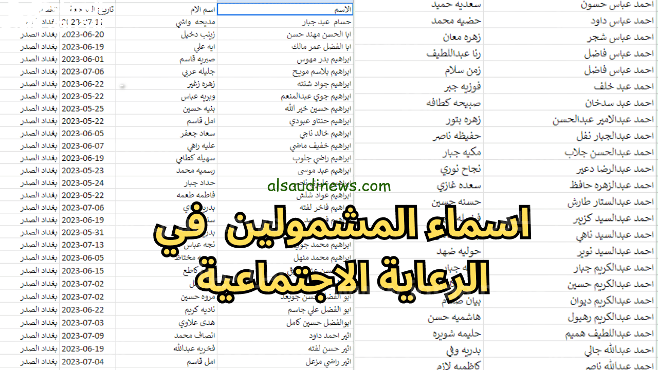 الرعاية الاجتماعية