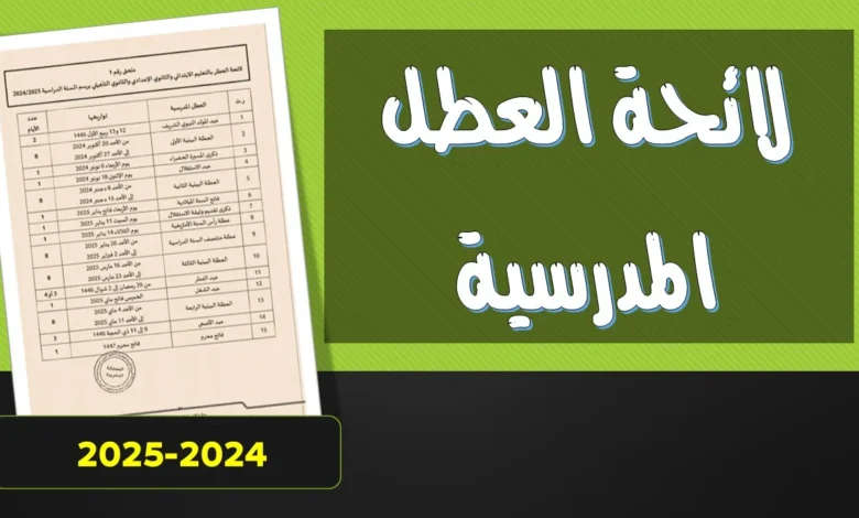 عطلتك اتأكدت.. جدول العطلة المدرسية في المغرب 2025 / 1446 بالتفصيل تابع خطة الإجازات