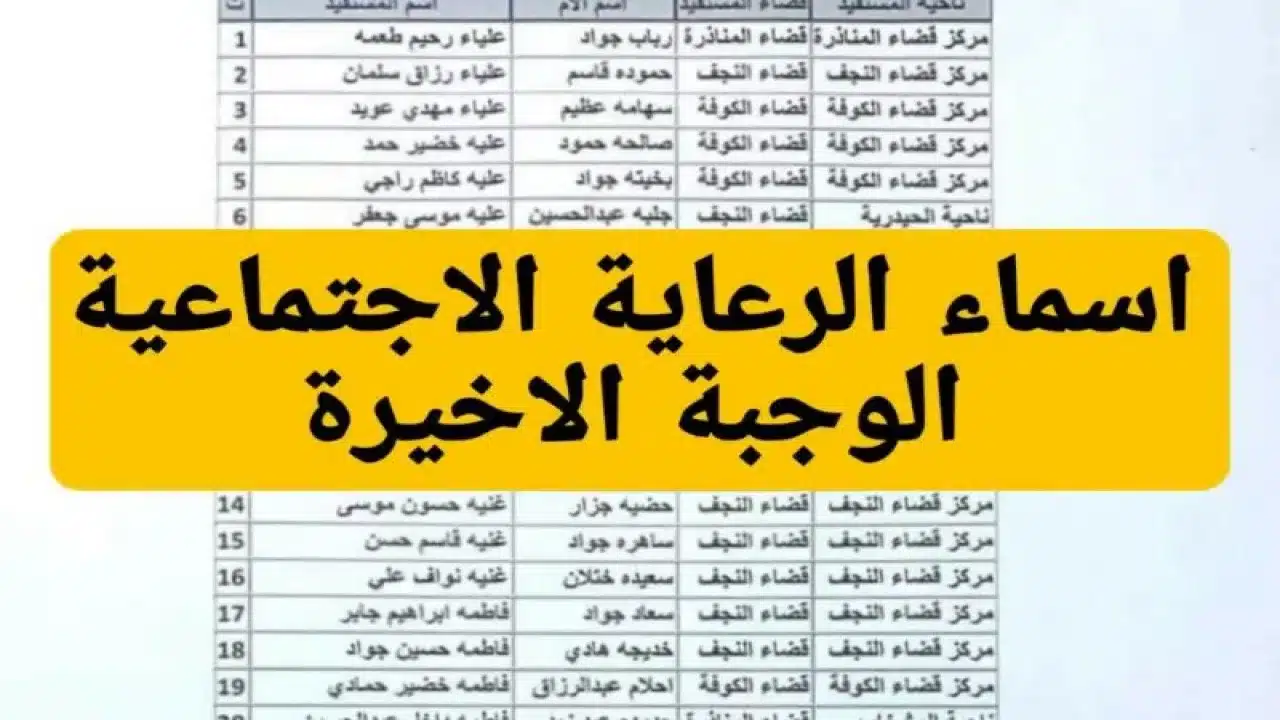 الرعاية الاجتماعية