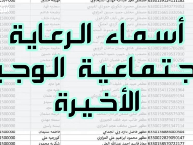 فلوس الرعاية هتيجي لحد باب بيتك.. الان spa.gov.iq أسماء المشمولين في الرعاية الاجتماعية 2025 بالعراق