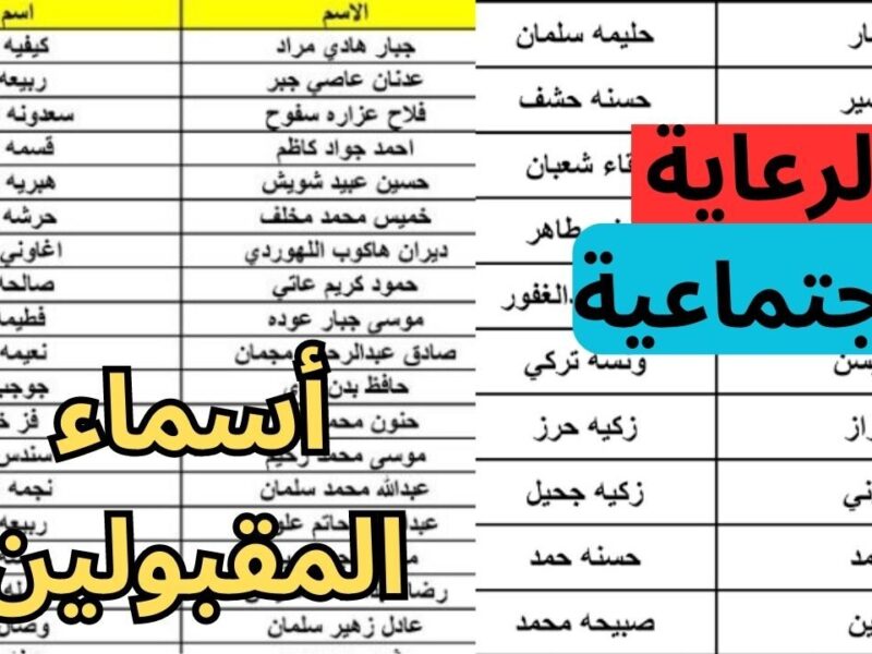 بحث سريع دقيق .. أسماء الرعاية الاجتماعية الوجبة السابعة عبر مظلتي نتيجة جاهزة