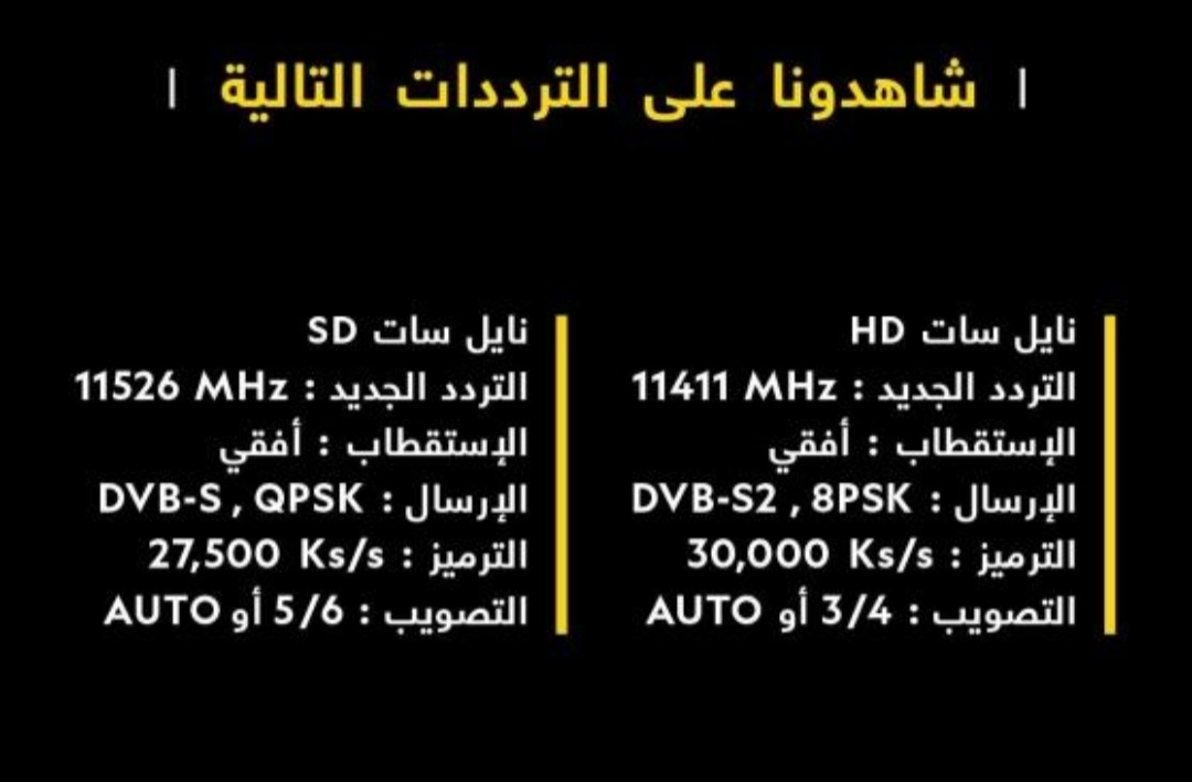 تردد ناشيونال جيوغرافيك