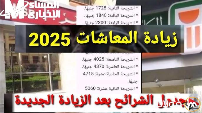 جدول المعاشات 2025