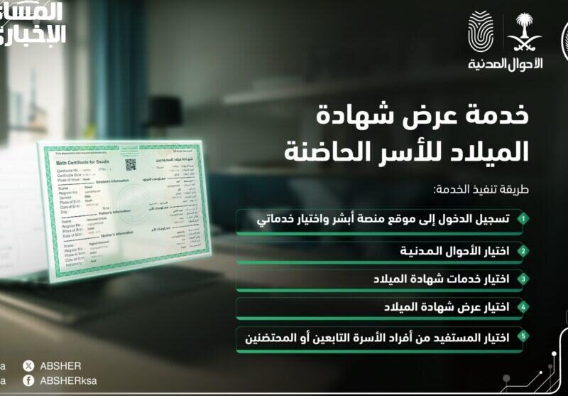 رقمية حديثة ومضمونة .. رسميًا لأول مرة شهادة الميلاد الرقمية للأسر الحاضنة بقت في إيدك على طول إنجاز مذهل