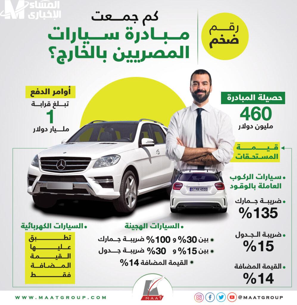 مبادرة سيارات المصريين
