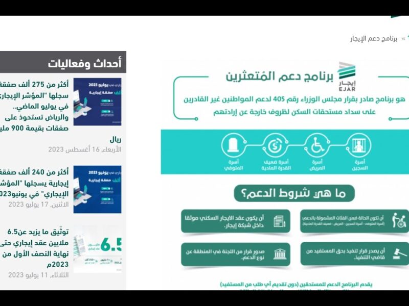 مأجر ومزنوق .. منصة إيجار لدعم المتعثرين في السعودية 1446 وشروط الحصول على الدعم دعم فوري