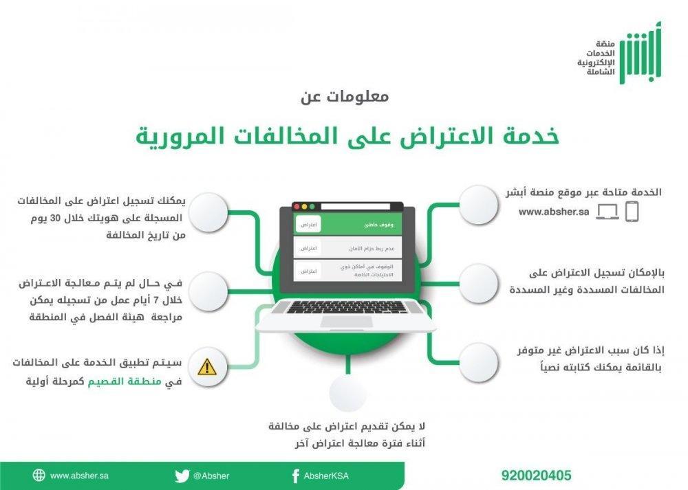 طريقة الاعتراض على المخالفات المرورية ساهر 1446هـ