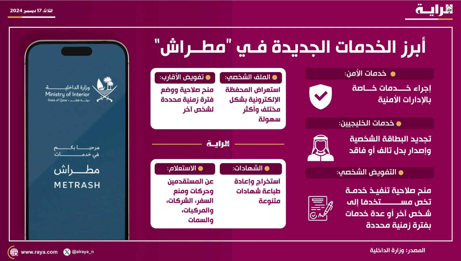 تفاصيل إيقاف النسخة القديمة من تطبيق مطراش
