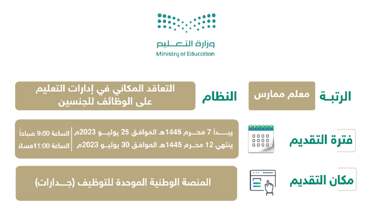 نتائج الترشيح للوظائف التعليمية