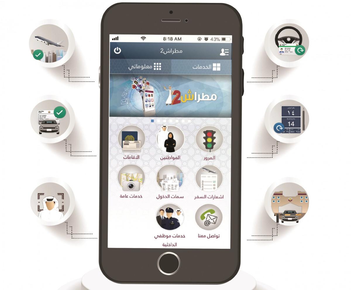 تطبيق مطراش قطر