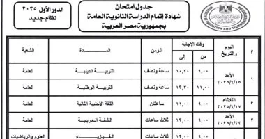 جدول الثانوية العامة 2025