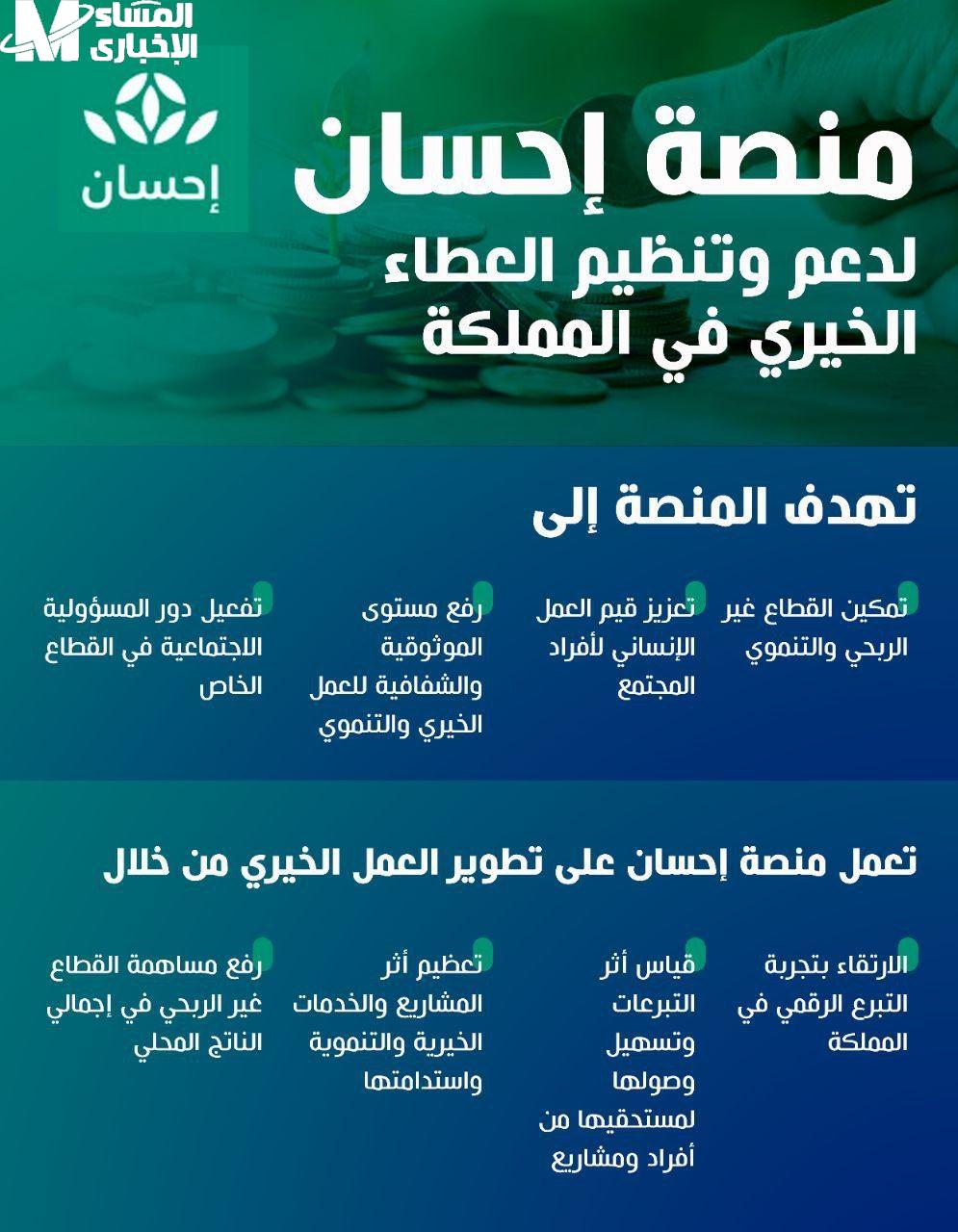 التسجيل في منصة إحسان للأعمال الخيرية