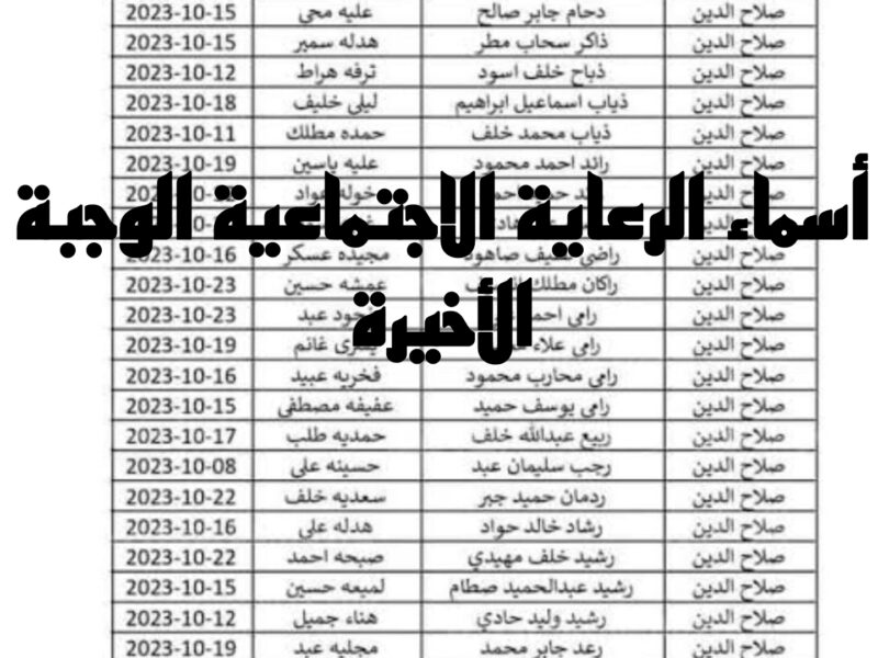 الاسم كتب نفسه بنور.. استعلم عن الرعاية بالعراق 2025 وعيش اللحظة قبل غيرك