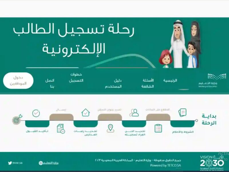 تسجيل أولى ابتدائي مفتوح.. التسجيل الإلكتروني للصف الأول الابتدائي ورياض الأطفال 1447 بالسعودية بداية مبكرة