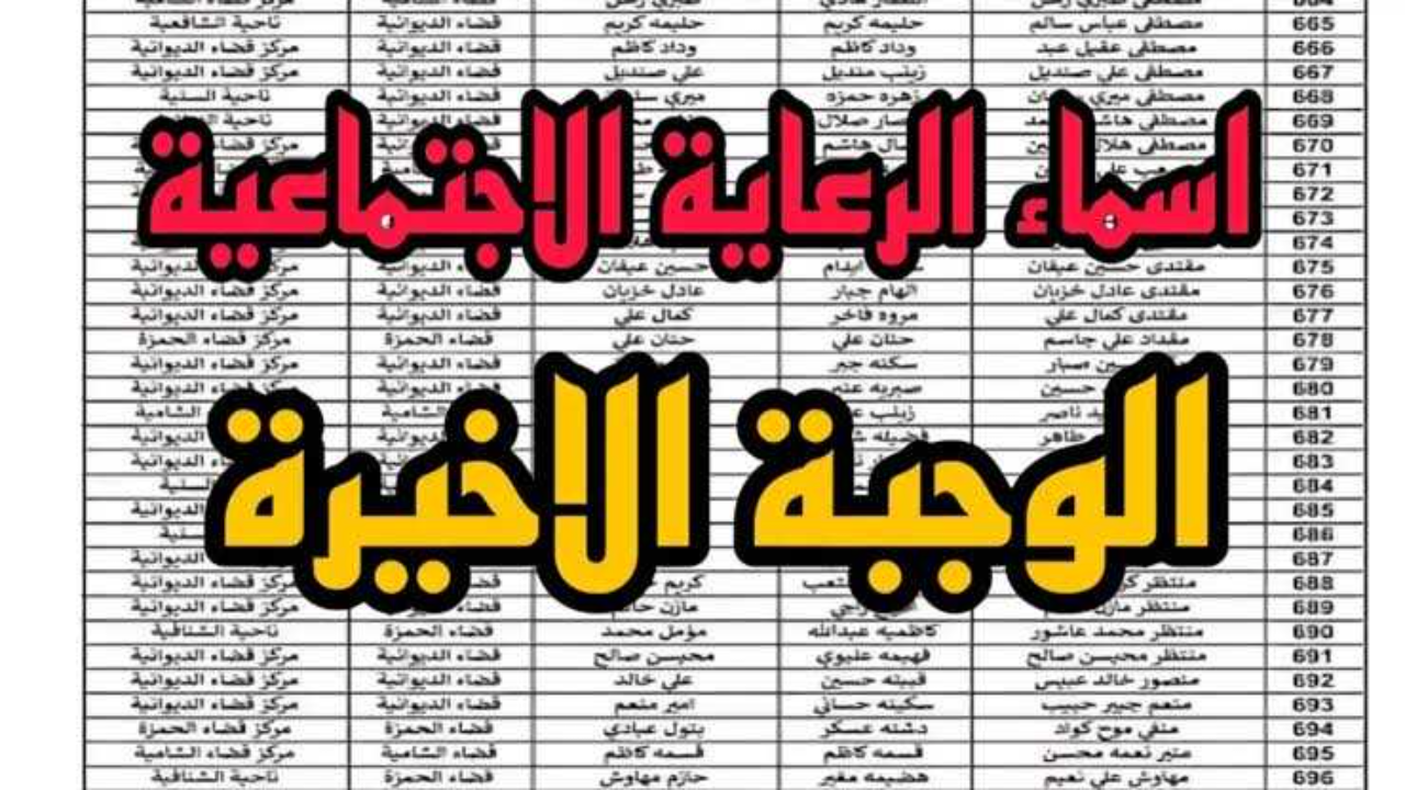 أسماء المشمولين من الرعاية الاجتماعية الوجبة السابعة 2025