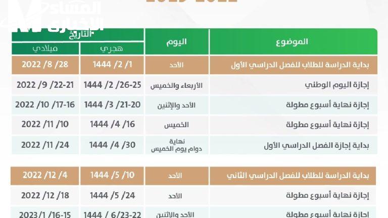 جدول الإجازات 1446 في السعودية