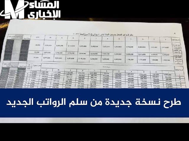 الزيادة بقت على السريع.. العراق يشرح أرقام الرواتب الجديدة جدول ناري