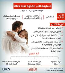 قبل باب التقديم ما يقفل ولو فيك كل الشررط دي الحق قدم في مسابقة الأب القدوة.. تعرف على أهم التفاصيل